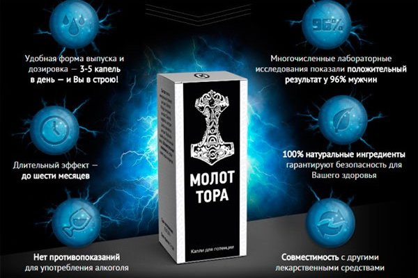 Mega darknet в телеграмме